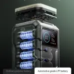 JR-PBF10 PD100W with night light large capacity mobile power 75000mAh-Green